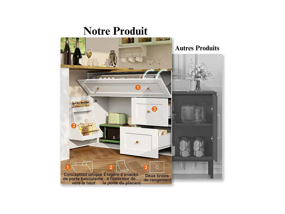 Draaibaar uitbreidbaar Bar Tafel - met 2 deuren, 2 lades und 3 nissen - MDF - 138/204×39×105cm - Wit