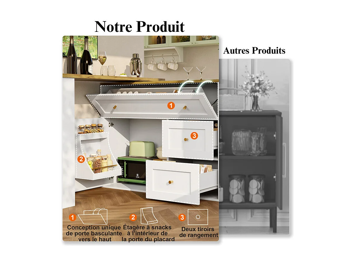 Table de Bar extensible pivotant - avec 2 portes, 2 tiroir et 3 niche - MDF - 138/204×39×105cm - Blanc