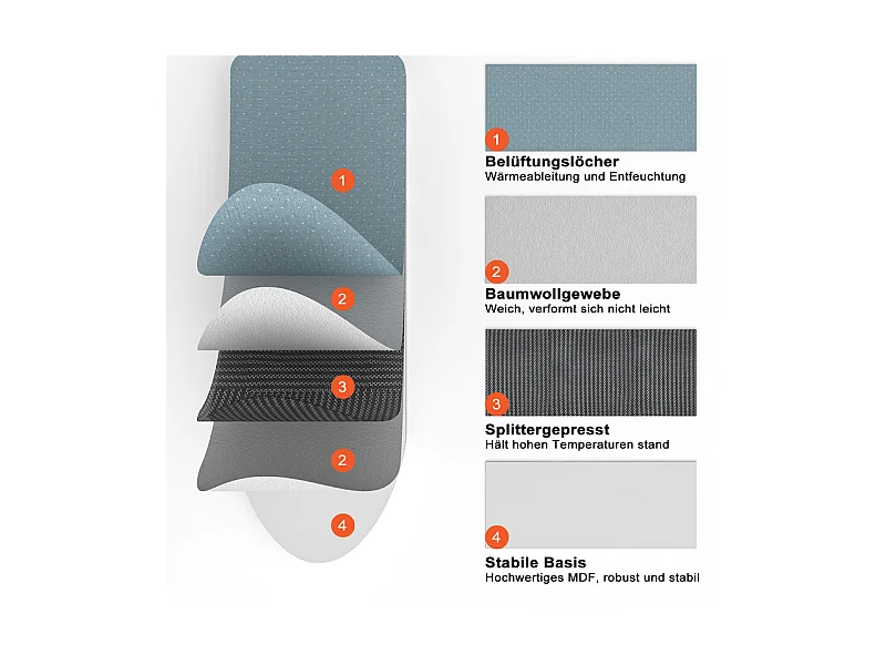 Armoire murale de salle de bain - avec Miroir et Table à Repasser - 180° pivotante - 35,5x21x95,5cm