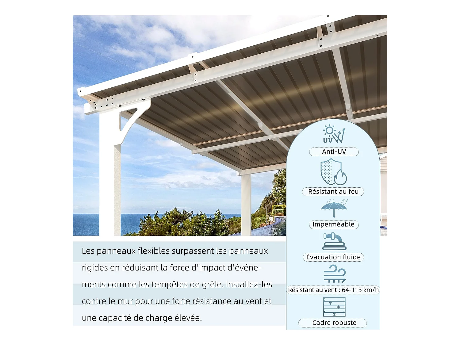 YODOLLA Pergola Murale en Aluminium et Polycarbonate - Résistante aux intempéries - 3 x 3m - Blanche