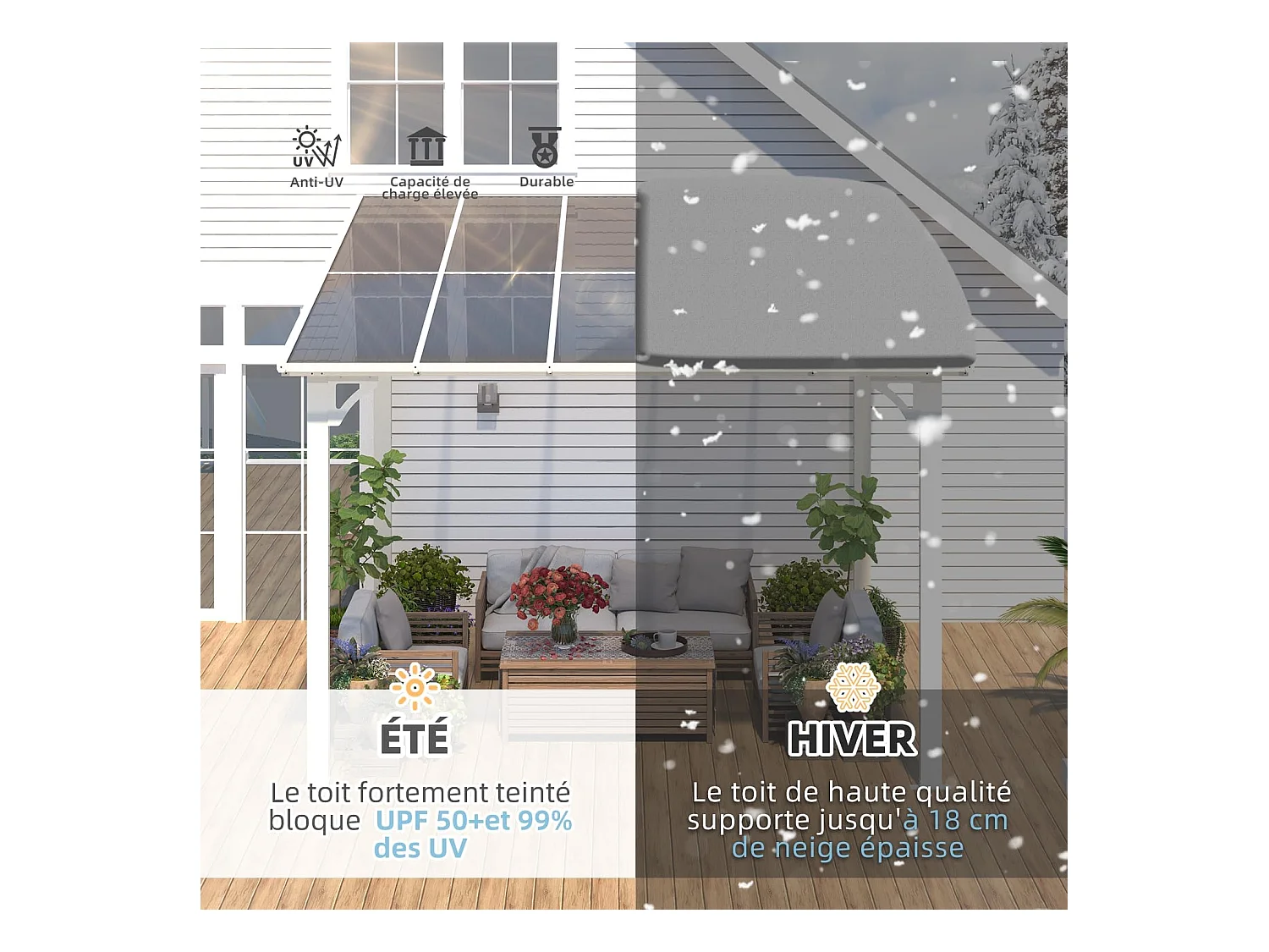 YODOLLA Pergola Murale en Aluminium et Polycarbonate - Résistante aux intempéries - 3 x 3m - Blanche