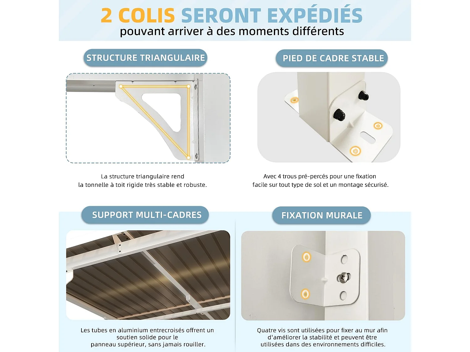 YODOLLA Pergola Murale en Aluminium et Polycarbonate - Résistante aux intempéries - 3 x 3m - Blanche