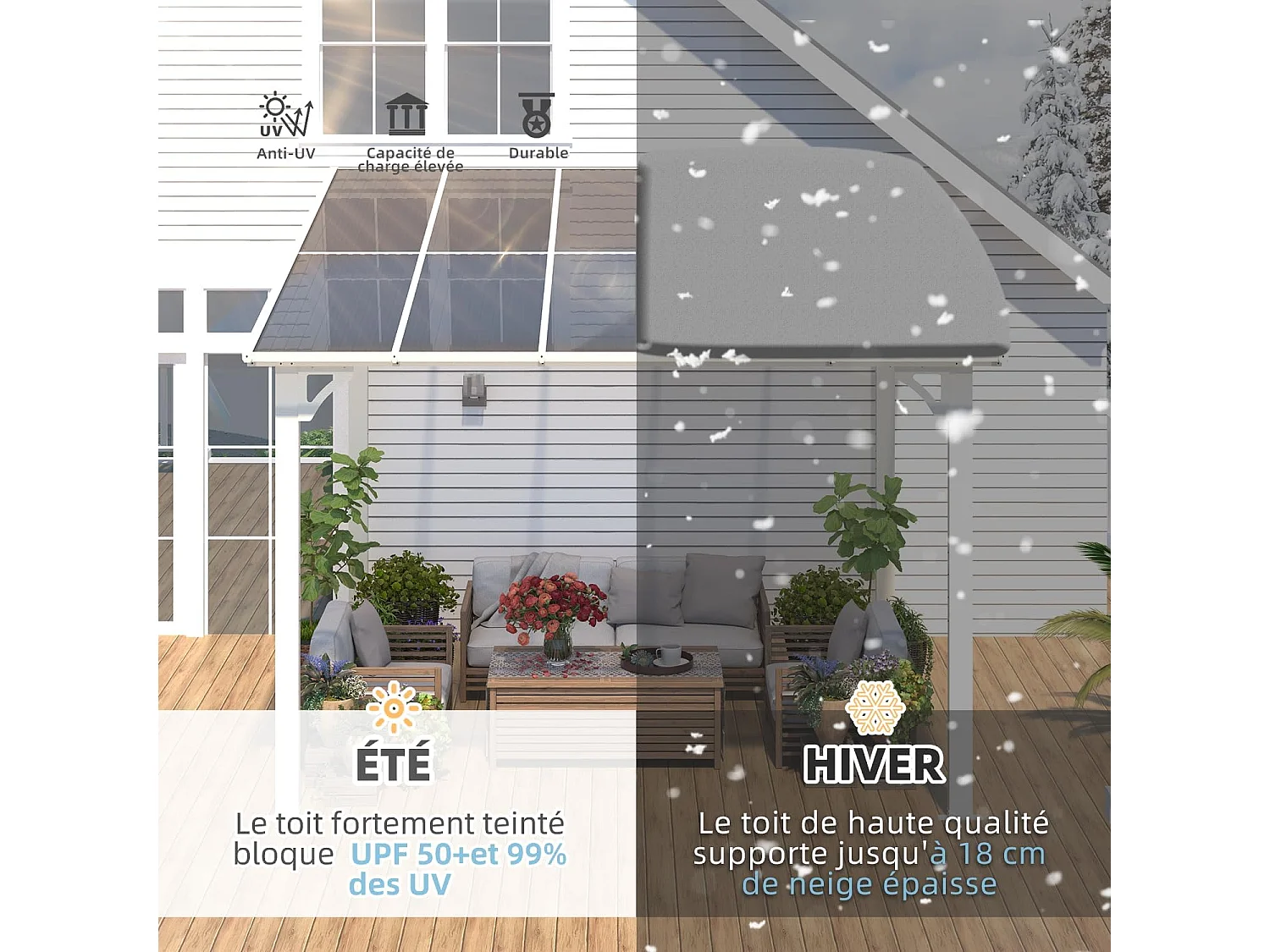 YODOLLA Pergola Murale en Aluminium et Polycarbonate - Résistante aux intempéries - 3 x 3m - Blanche