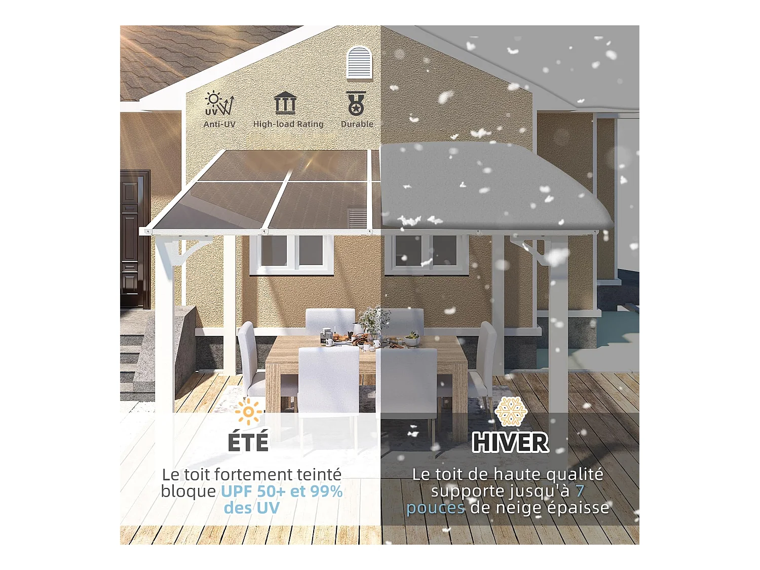 YODOLLA Pergola Murale en Aluminium et Polycarbonate - Résistante aux intempéries - 2.4 x 2.4m - Blanche