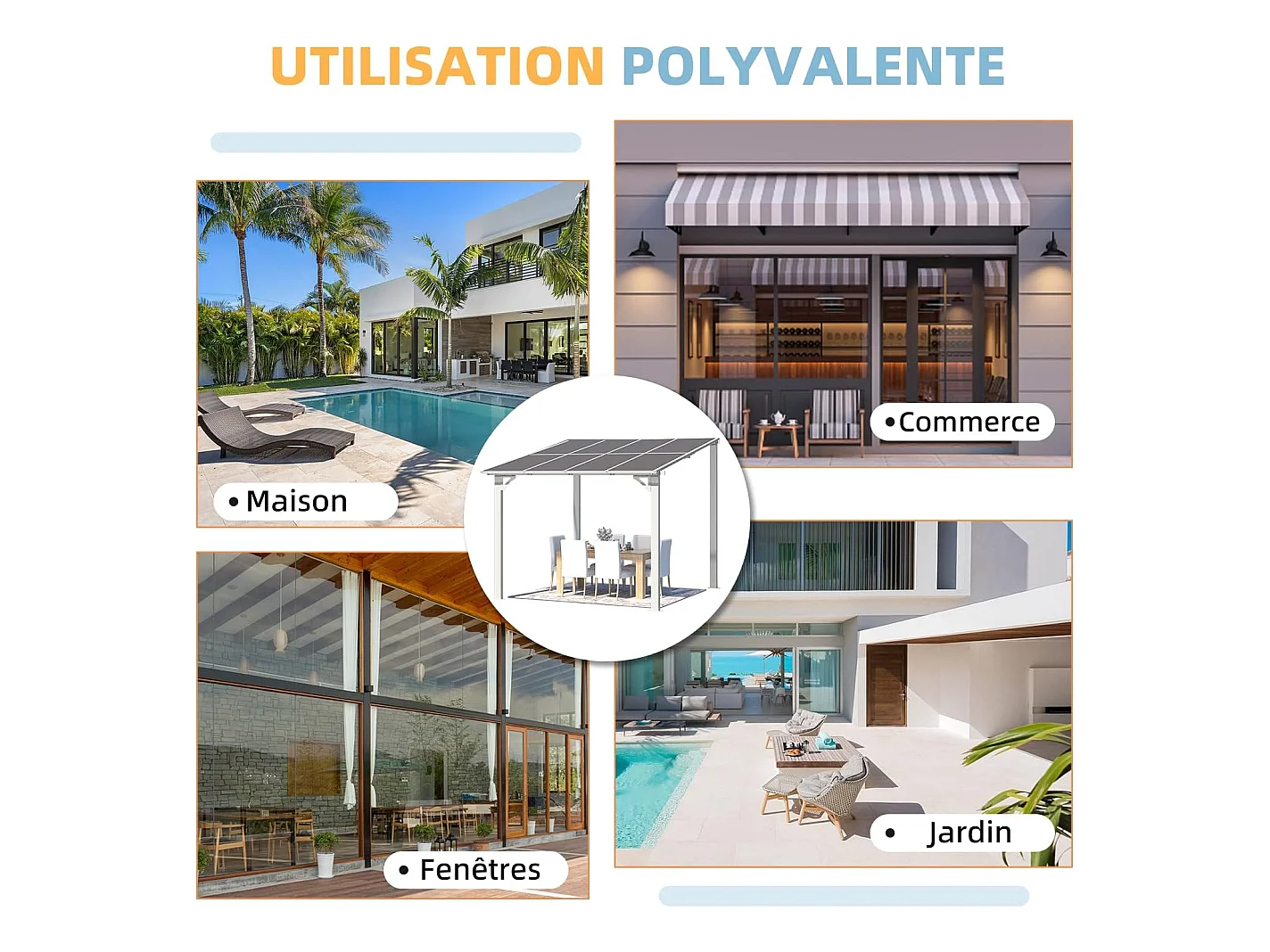 YODOLLA Pergola Murale en Aluminium et Polycarbonate - Résistante aux intempéries - 2.4 x 2.4m - Blanche