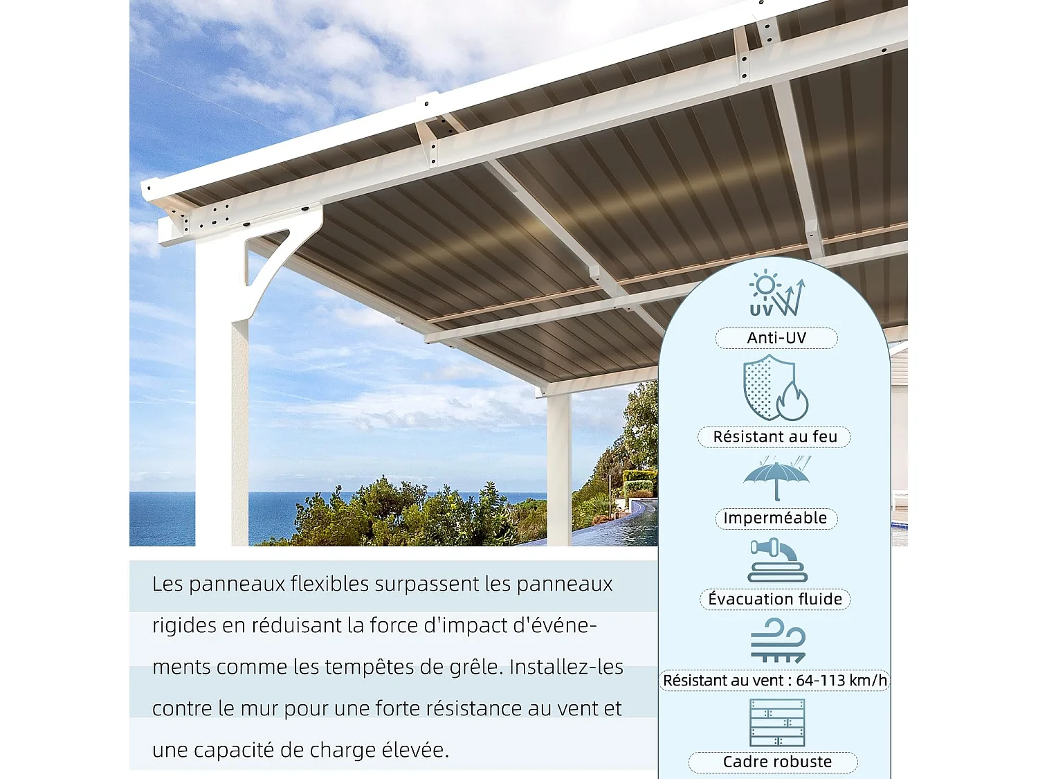 YODOLLA Pergola Murale en Aluminium et Polycarbonate - Résistante aux intempéries - 2.4 x 2.4m - Blanche