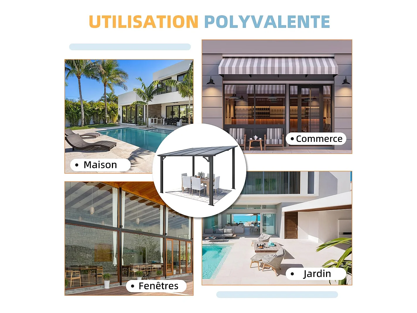 YODOLLA Pergola Murale en Aluminium et Polycarbonate - Résistante aux intempéries - 2.4 x 2.4m - Gris