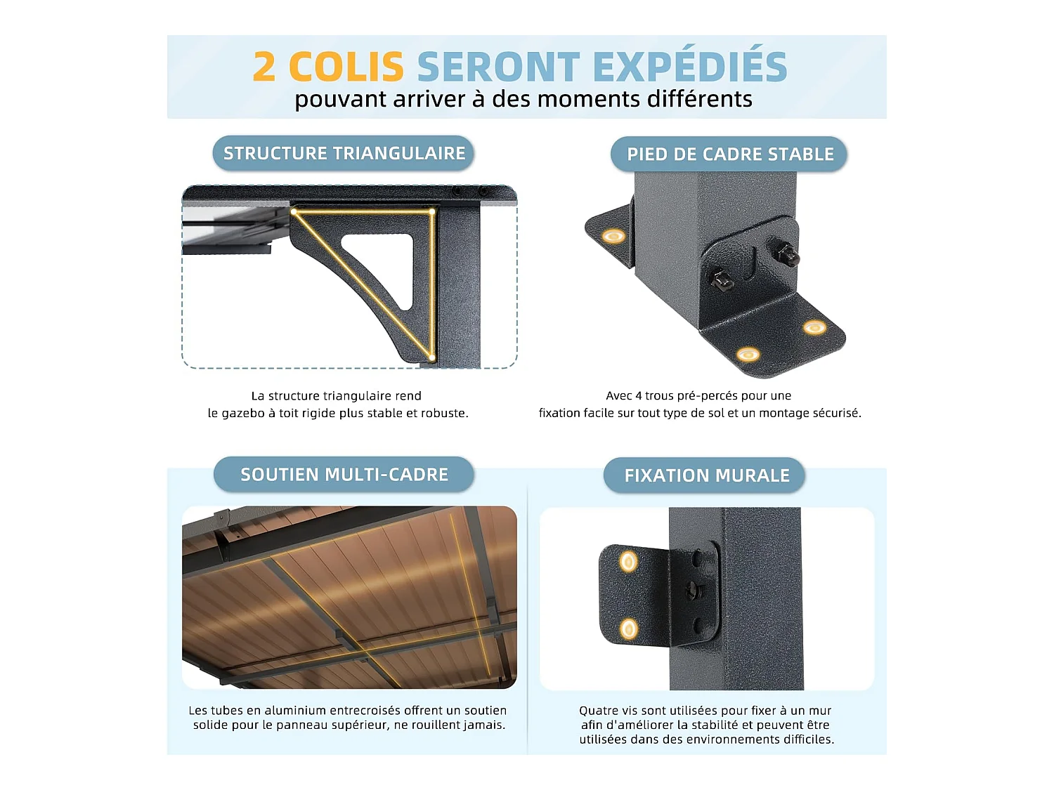 YODOLLA Pergola Murale en Aluminium et Polycarbonate - Résistante aux intempéries - 2.4 x 2.4m - Gris