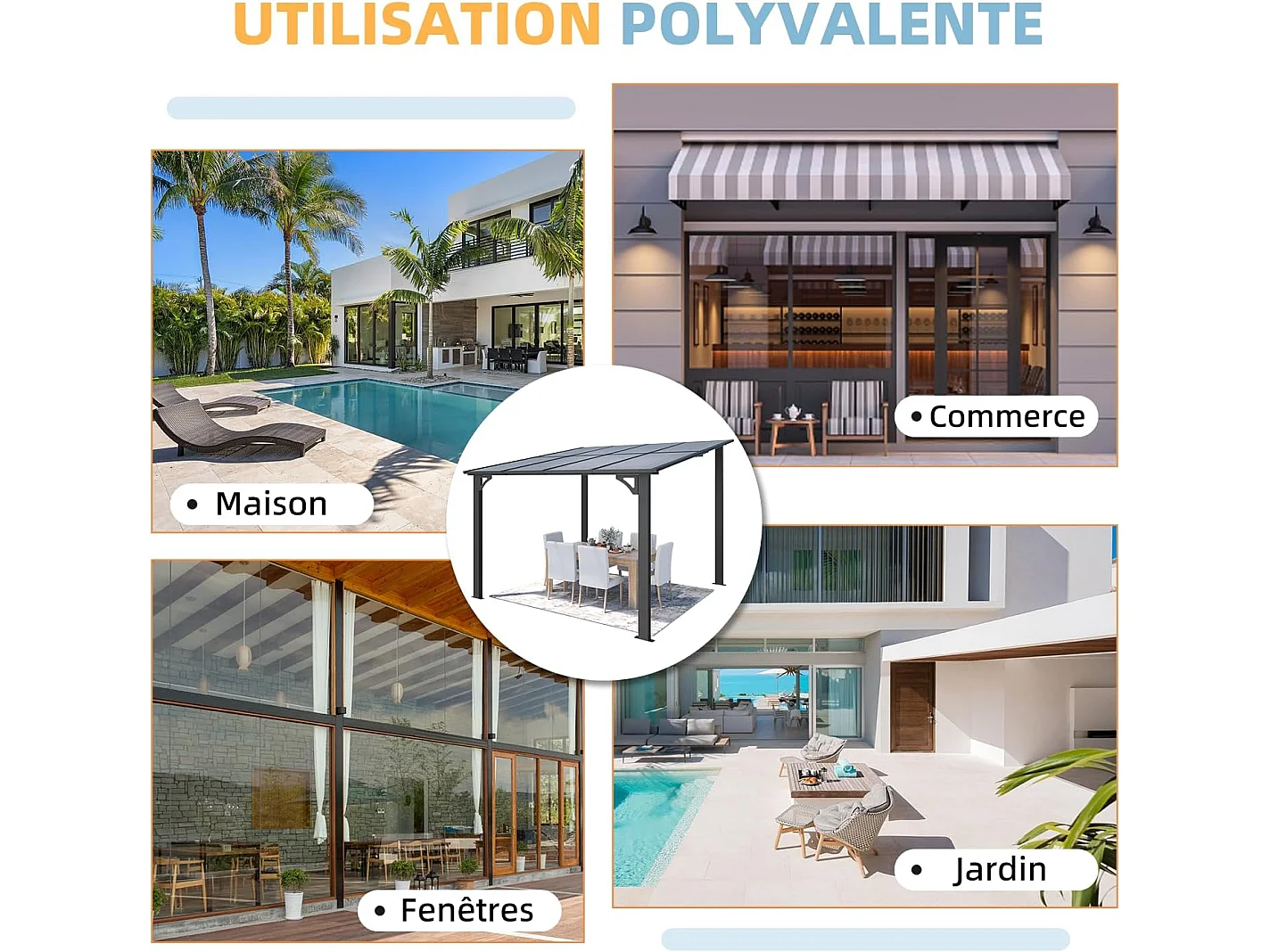 YODOLLA Pergola Murale en Aluminium et Polycarbonate - Résistante aux intempéries - 2.4 x 2.4m - Gris