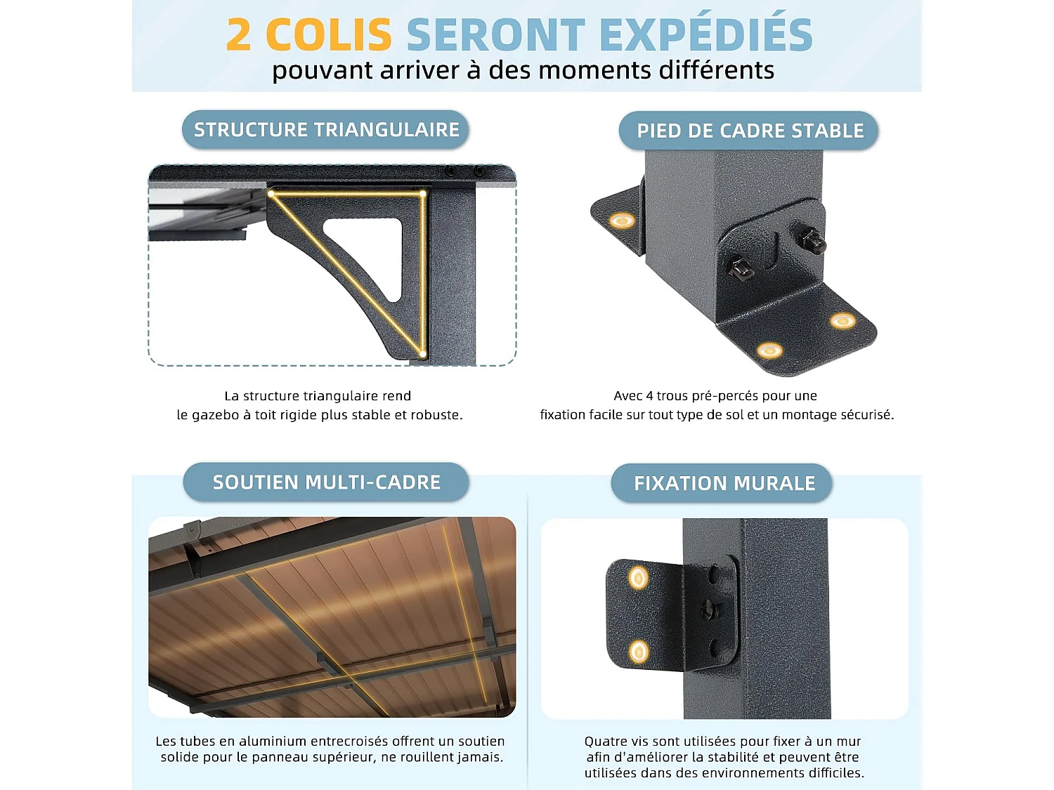 YODOLLA Pergola Murale en Aluminium et Polycarbonate - Résistante aux intempéries - 2.4 x 2.4m - Gris