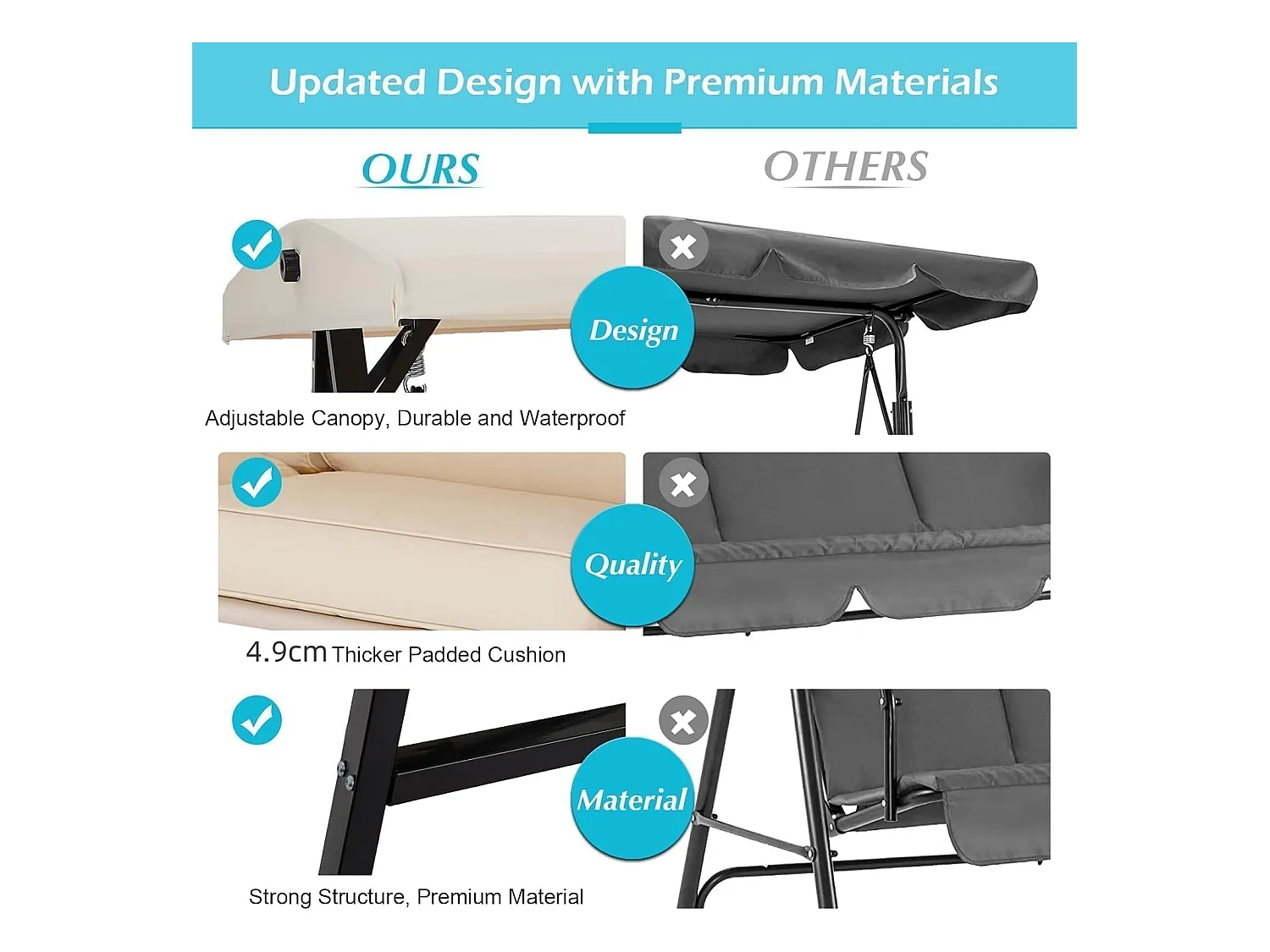 YODOLLA Balancelle de Jardin 2 Places avec Auvant Réglable et Coussins Amovible - 143 x 95 x 153 CM - Beige