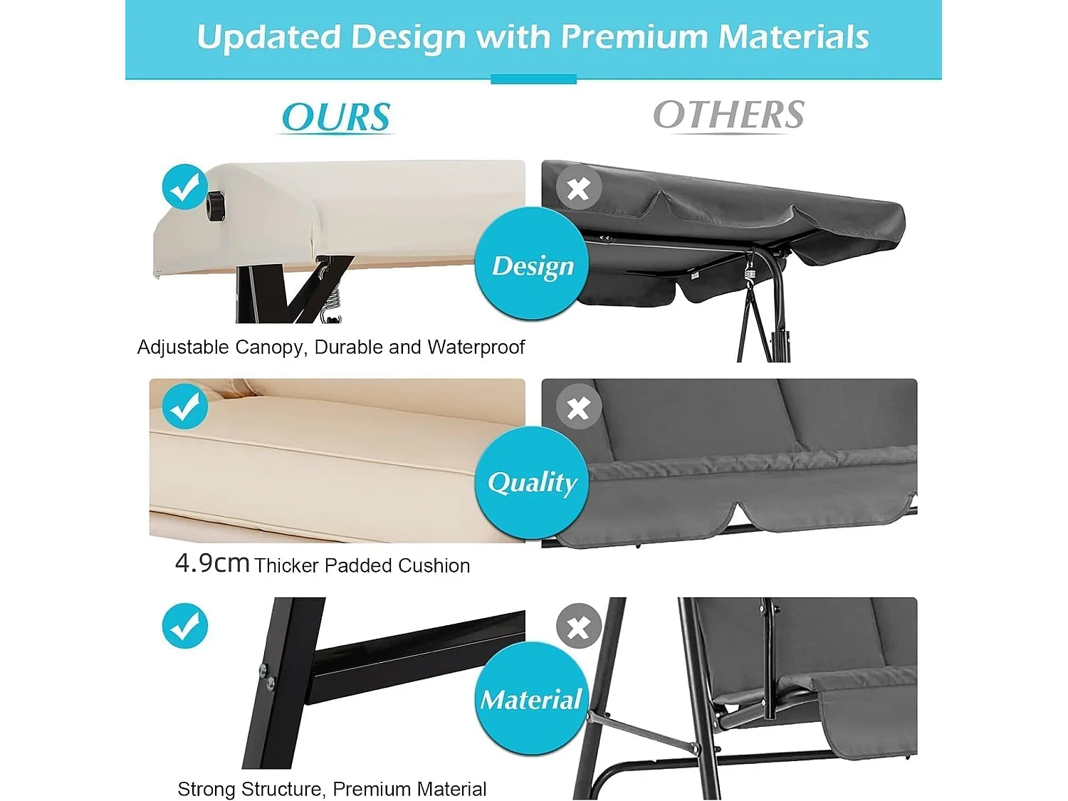 YODOLLA Balancelle de Jardin 2 Places avec Auvant Réglable et Coussins Amovible - 143 x 95 x 153 CM - Beige