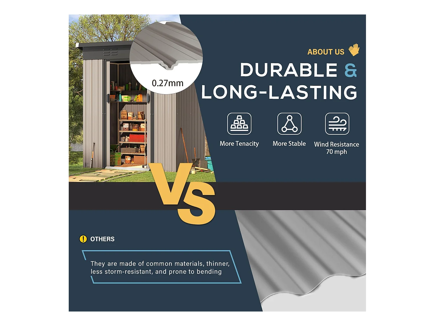 YODOLLA Abri de Jardin en Métal - Cabanon de Rangement Outils - 164 x 96 x 180 CM - Gris