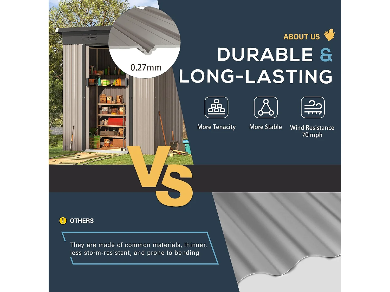 YODOLLA Abri de Jardin en Métal - Cabanon de Rangement Outils - 164 x 96 x 180 CM - Gris