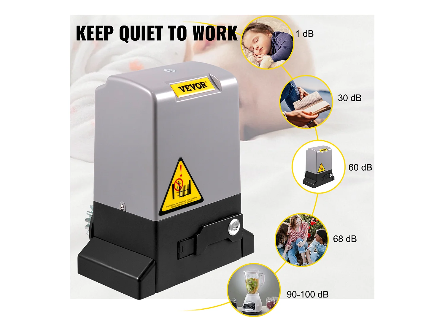 Ouvre-Porte Coulissant SucceBuy, Ouvre Portail Automatique 4 m avec 4 Télécommandes et Contrôle APP, Moteur de Portail Électrique pour Allée Roulante