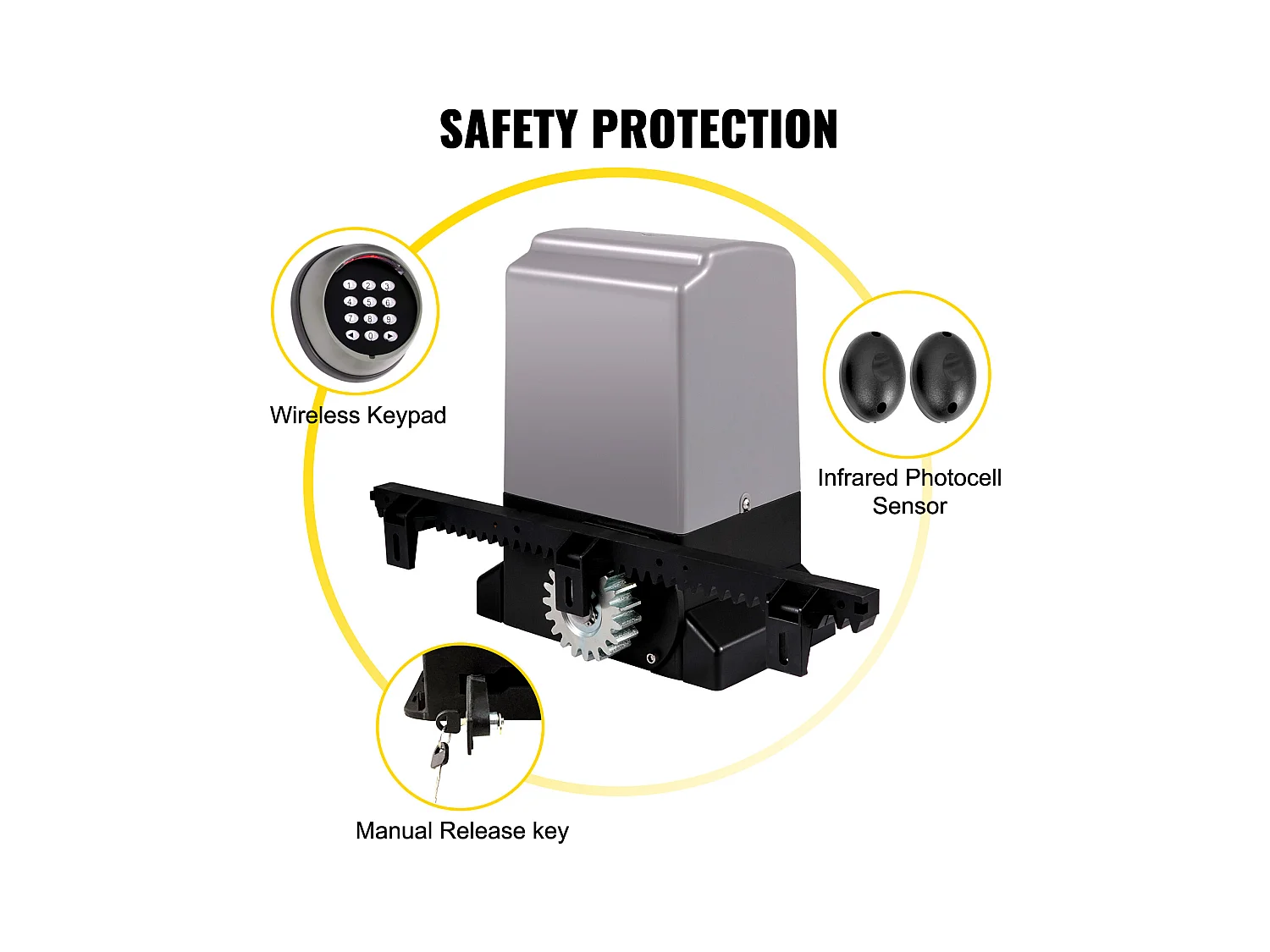 Ouvre-Porte Coulissant SucceBuy, Ouvre Portail Automatique 4 m avec 4 Télécommandes et Contrôle APP, Moteur de Portail Électrique pour Allée Roulante