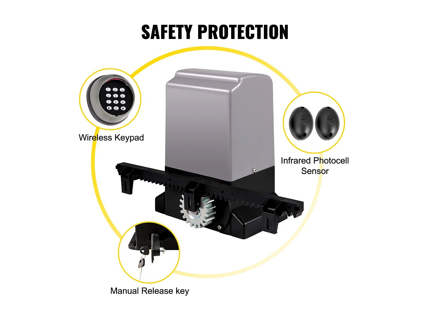 Ouvre-Porte Coulissant SucceBuy, Ouvre Portail Automatique 4 m avec 4 Télécommandes et Contrôle APP, Moteur de Portail Électrique pour Allée Roulante