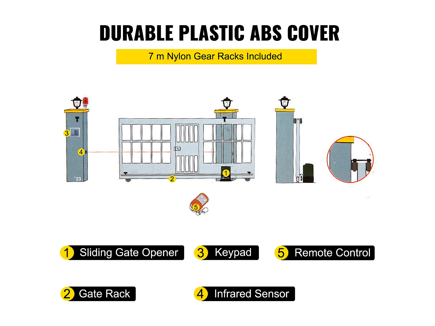 Ouvre-Porte Coulissant SucceBuy, Ouvre Portail Automatique 7 m avec 4 Télécommandes et Contrôle APP, Moteur de Portail Électrique pour Allée Roulante