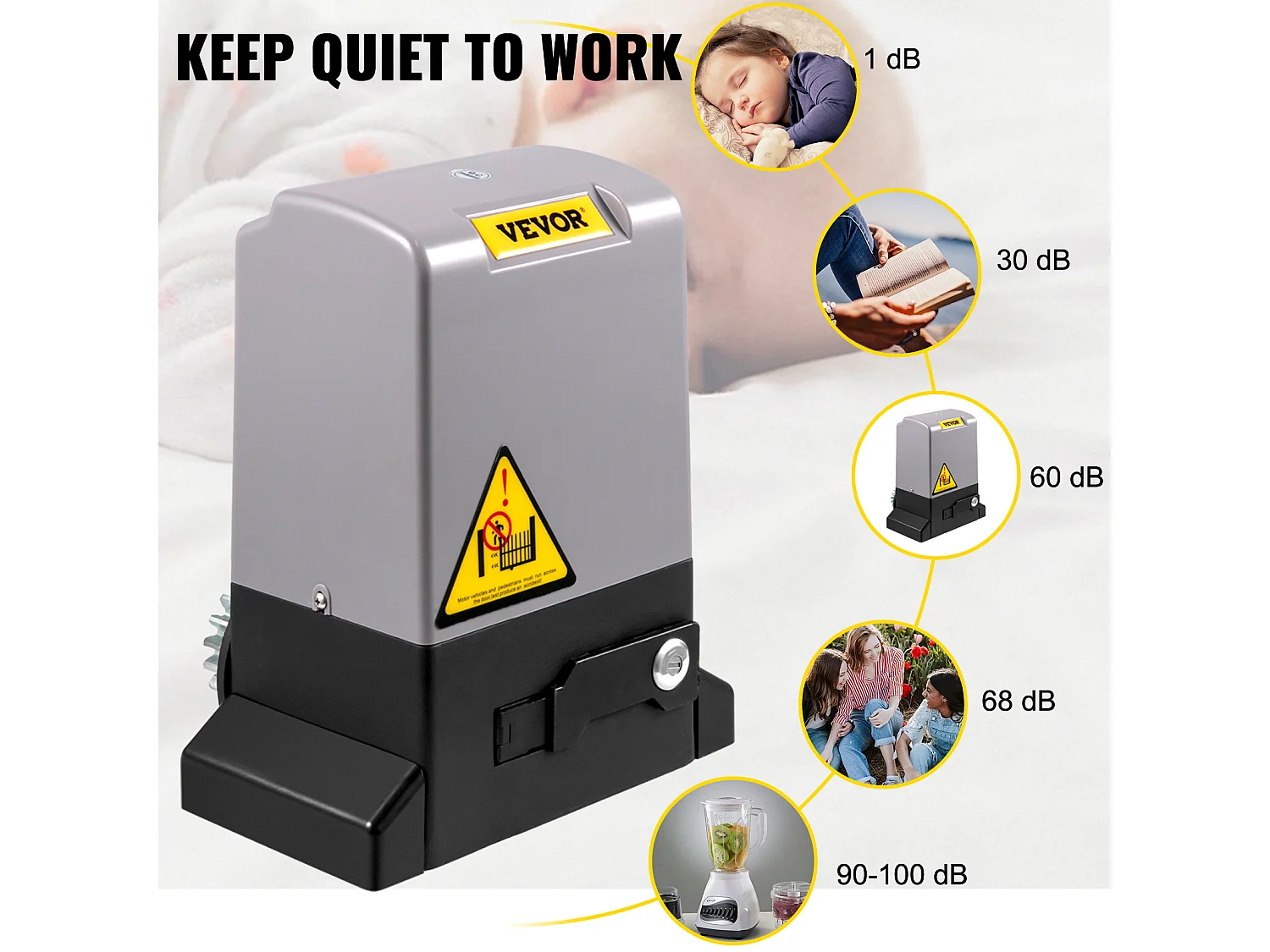 Ouvre-Porte Coulissant SucceBuy, Ouvre Portail Automatique 7 m avec 4 Télécommandes et Contrôle APP, Moteur de Portail Électrique pour Allée Roulante