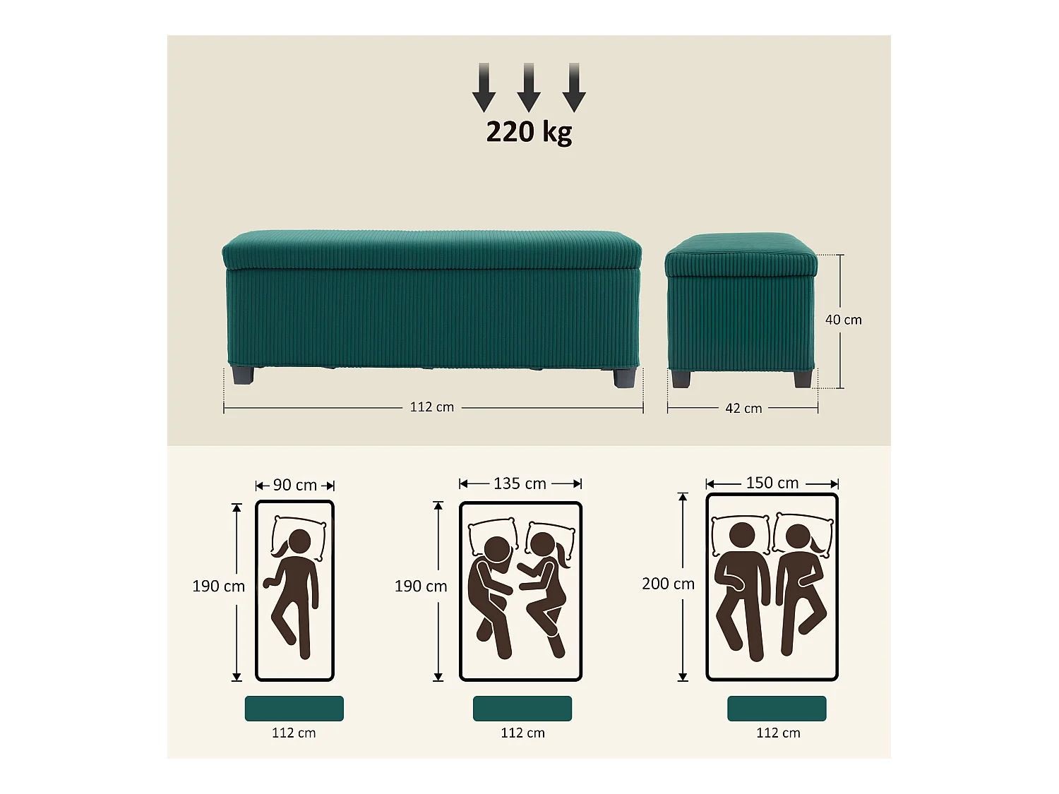 Banquette coffre design velours côtelé - dim. 112 x 42 x 40 cm rangement 84L - vert