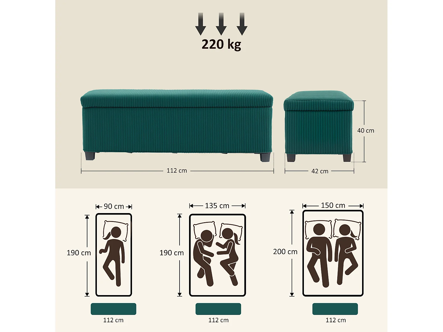 Banquette coffre design velours côtelé - dim. 112 x 42 x 40 cm rangement 84L - vert