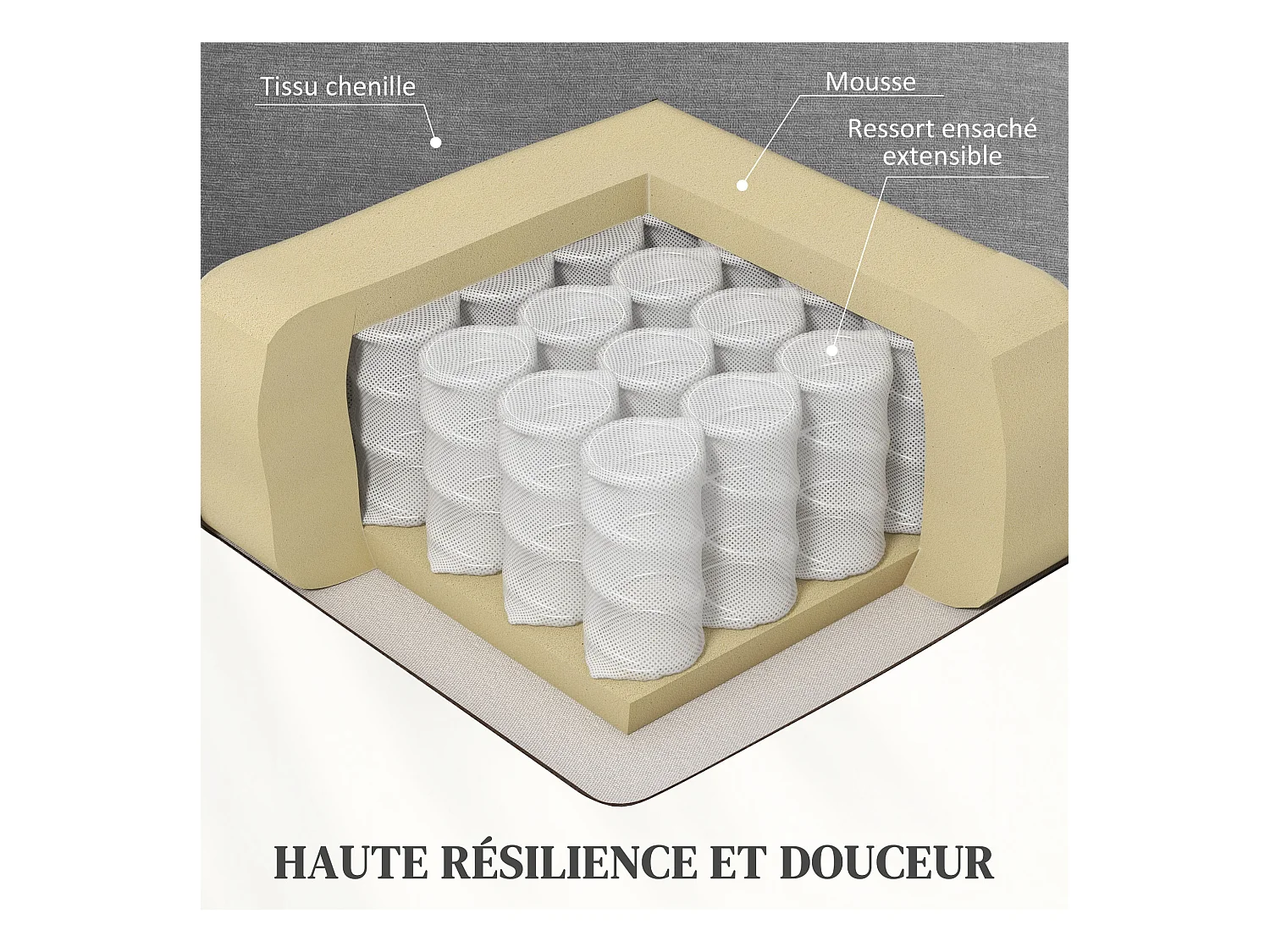 Fauteuil releveur électrique massant chauffant inclinable - repose-pied intégré, 2 télécommandes - tissu gris