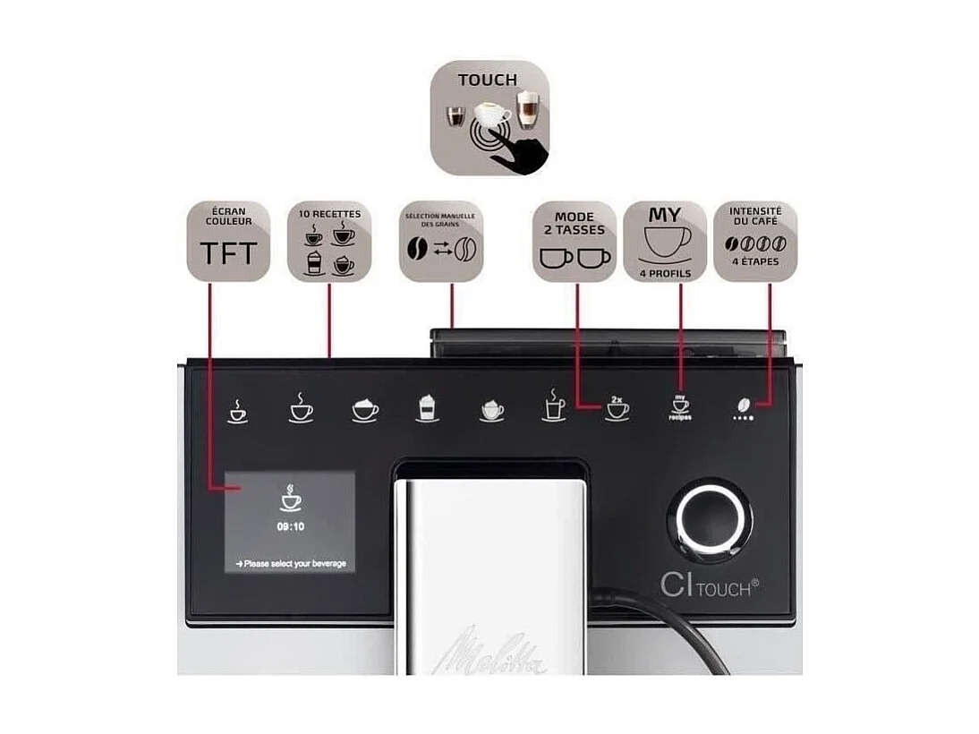 Machine a café avec broyeur MELITTA CI Touch F630-101 -Argent