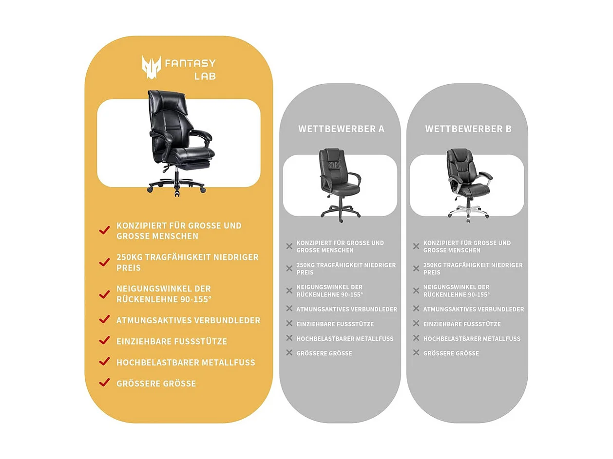 Bürostuhl aus PU-Leder mit Fußstütze, neigbarer drehbarer Sitz, Metallrahmen, Belastung 200 kg