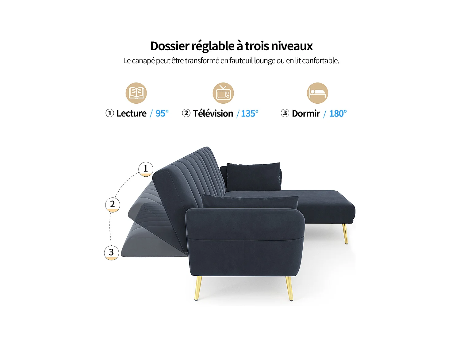 Canapé en L pliant avec fonction couchage et angle supplémentaire. Gain de place pour salon, chambre, chambre d'amis et home cinéma. Vidéo incluse.