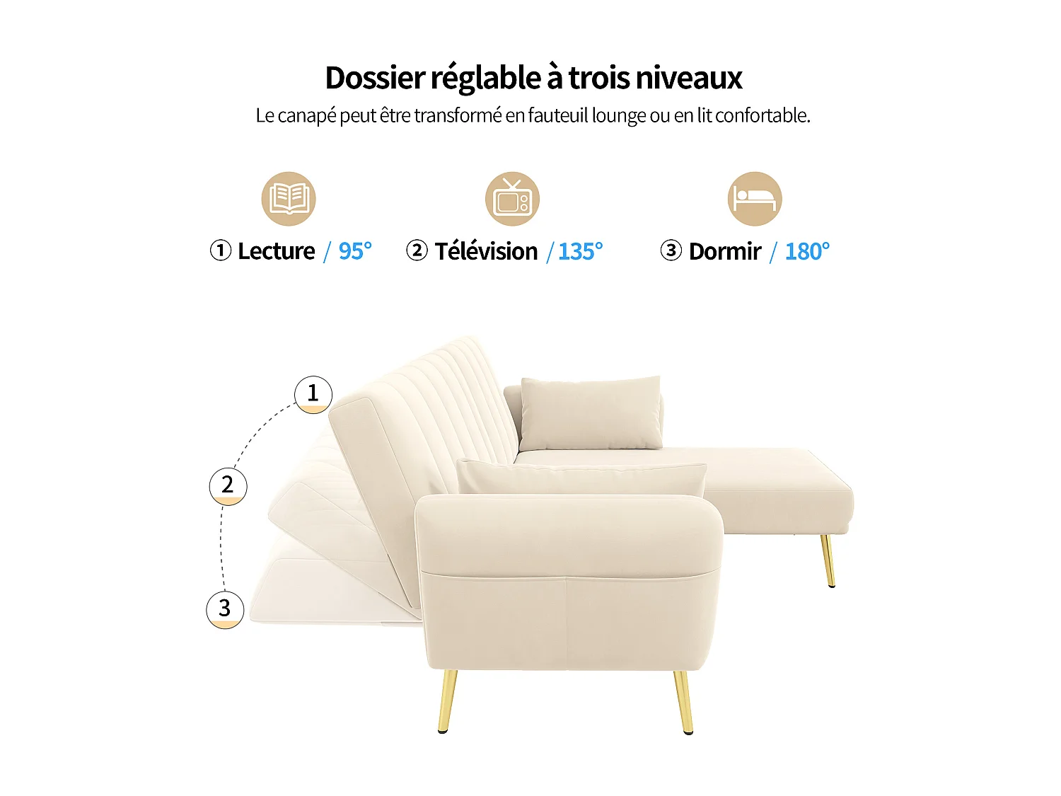 L-Form Klappsofa mit Zusatzecke & Schlaffunktion. Modernes Ecksofa zum Ausziehen. Platzsparend für Wohnzimmer, Schlafzimmer, Gästezimmer & Heimkino. Inkl. Video.