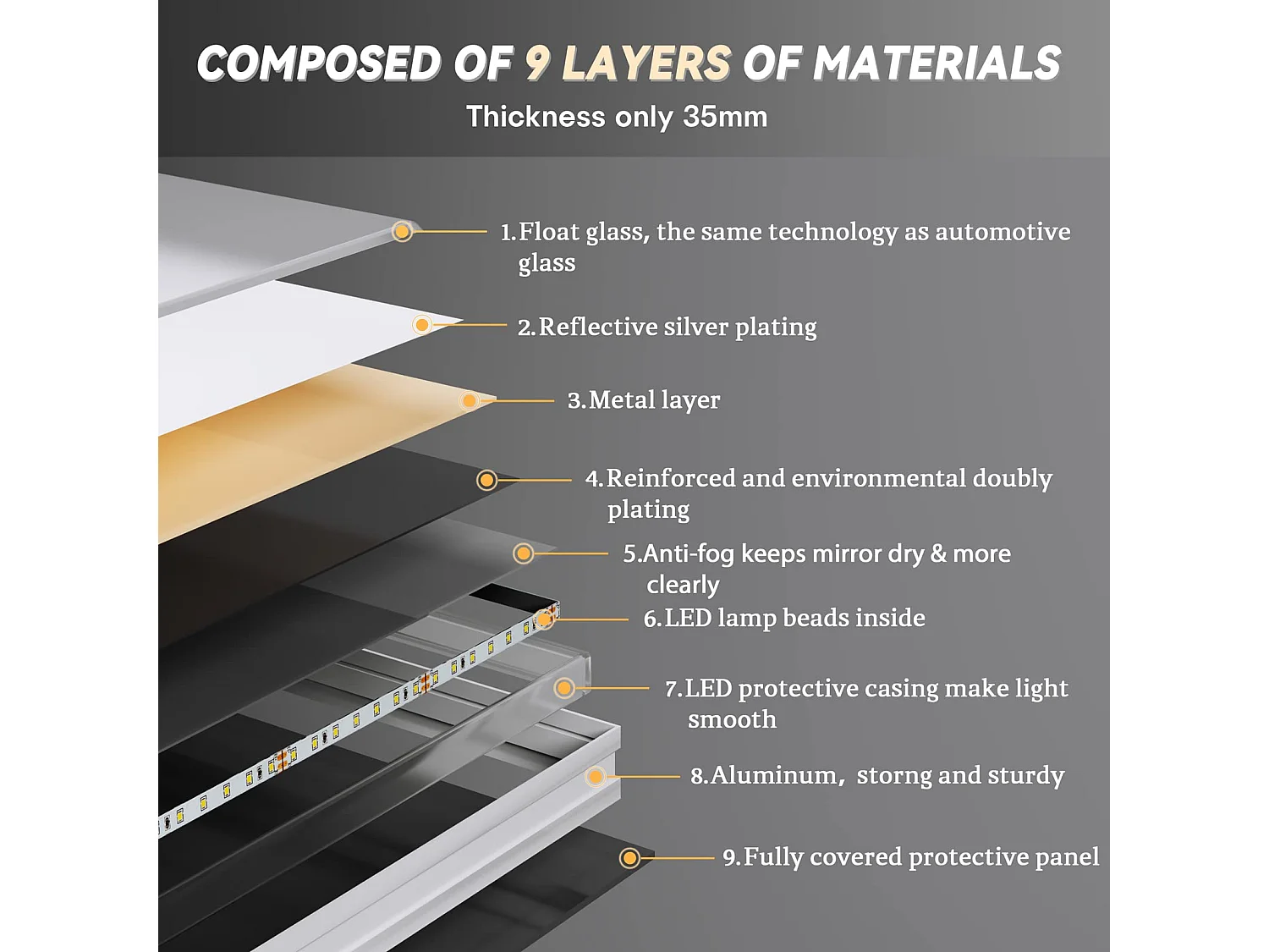 Miroir Salle de Bain 50x70cm Ovale LED, Anti-Buée, Dimmable 3 Couleurs, Miroir de Maquillage Réglable avec Éclairage