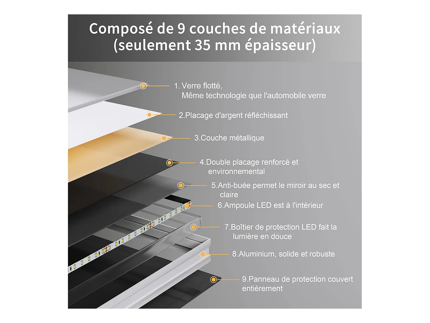 Specchio da bagno 100x60cm LED 30W, antiappannamento, dimmerabile 3 colori, interruttore touch, vetro antideflagrante