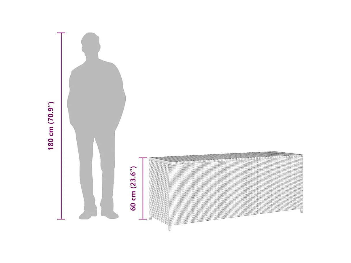 Asgrim  Tuinbox 150x50x60 cm poly rattan grijs