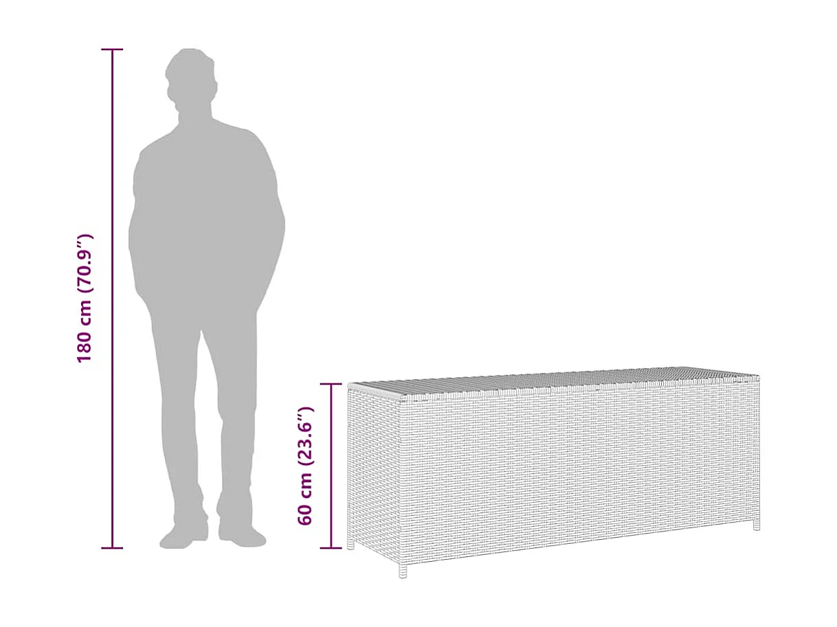 Asgrim  Tuinbox 150x50x60 cm poly rattan grijs