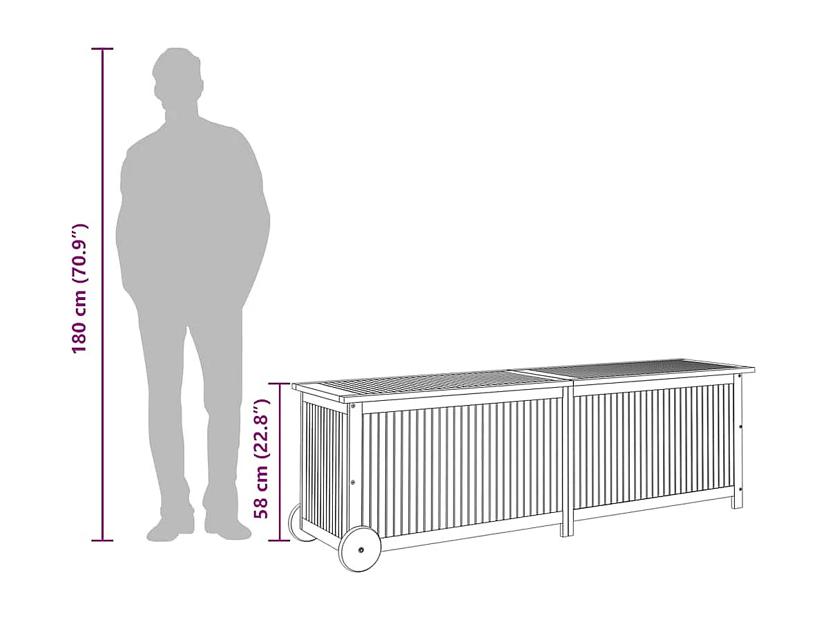 Rautavaara  Boîte de rangement de jardin avec roues 150x50x58cm bois acacia