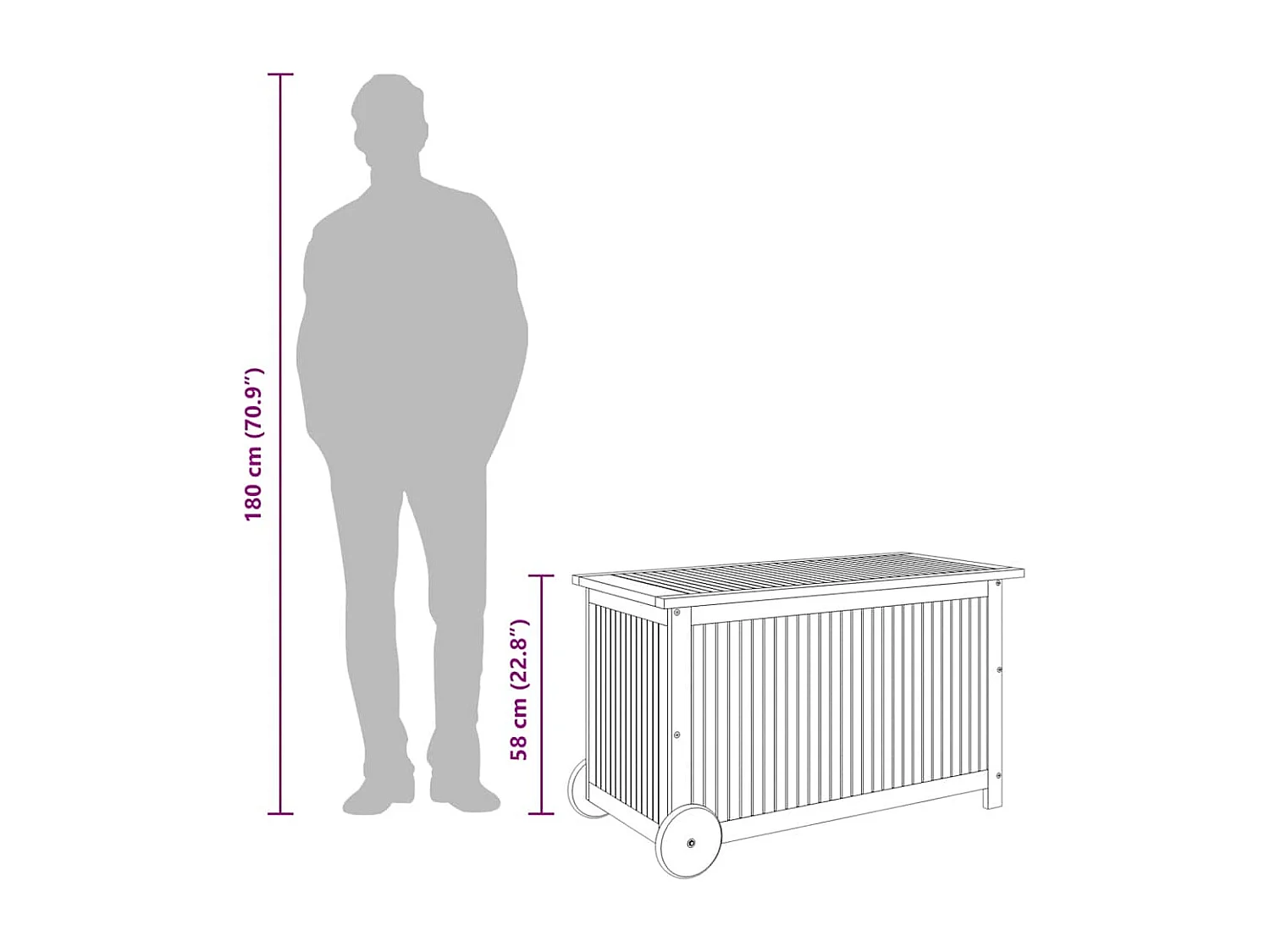 Rautavaara  Boîte de rangement de jardin avec roues 90x50x58 cm Bois acacia