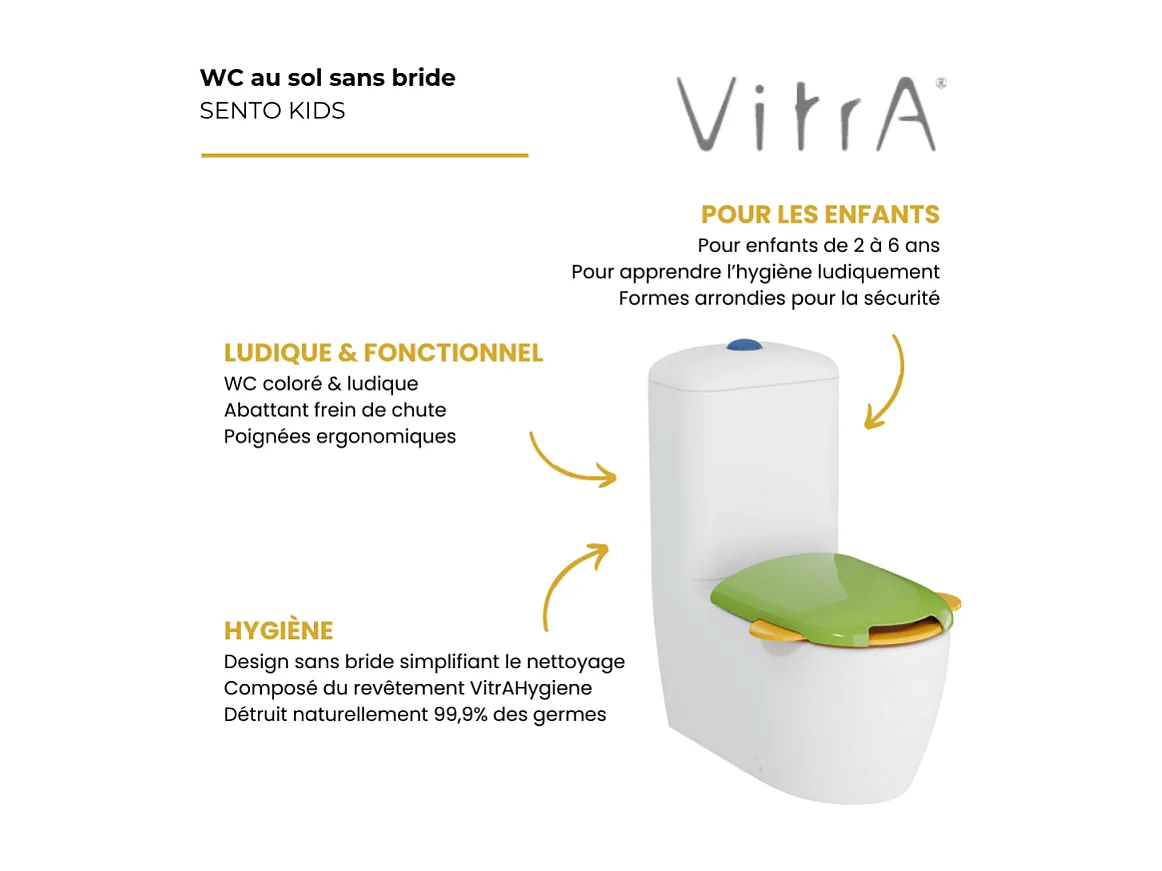 WC à poser sans bride VITRA Sento Kids Blanc + réservoir + abattant vert et jaune
