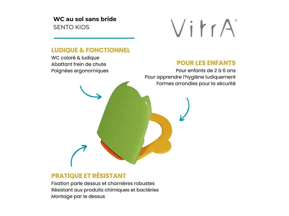 Abattant VITRA Sento Kids Vert et Jaune pour enfants