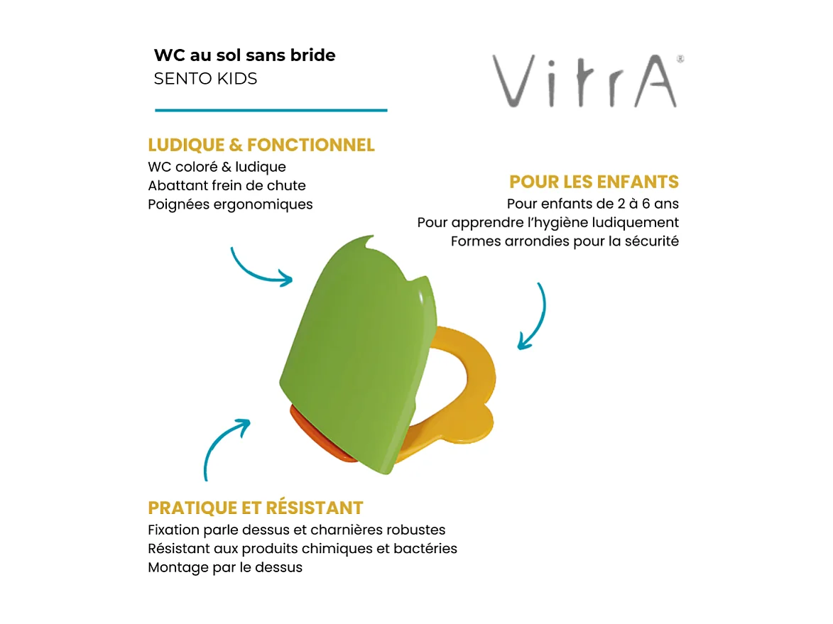 Abattant VITRA Sento Kids Vert et Jaune pour enfants