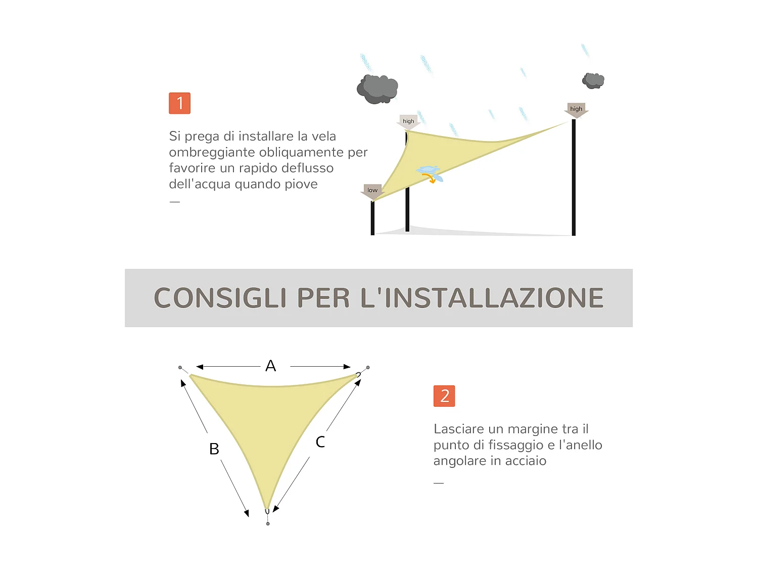 Tenda a vela triangolare parasole in poliestere 600x600x600 cm gialla