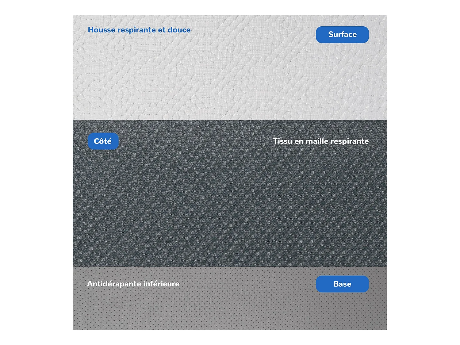 15 cm opvouwbaar matras, gel-traagschuim, extra bed voor 1 persoon, ideaal voor op de vloer, in de auto, op de camping, op reis, met opbergtas