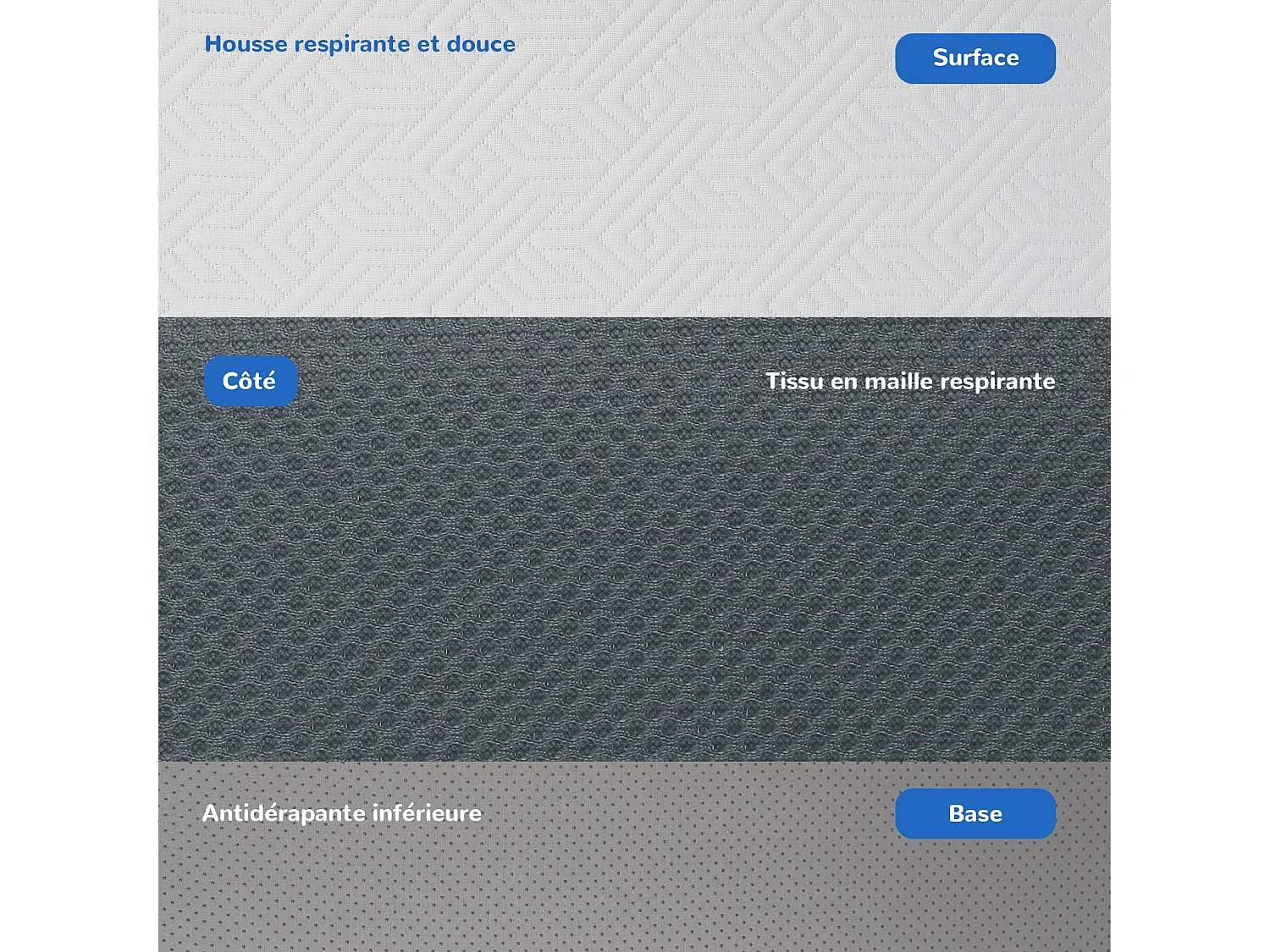 15 cm opvouwbaar matras, gel-traagschuim, extra bed voor 1 persoon, ideaal voor op de vloer, in de auto, op de camping, op reis, met opbergtas