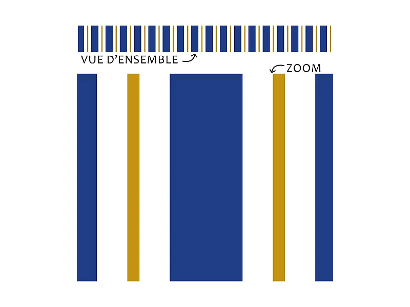 Plinthes PVC adhésives décoratives pour sol - Lot de 25 - 200x8 cm (50m) Bleu - Bari