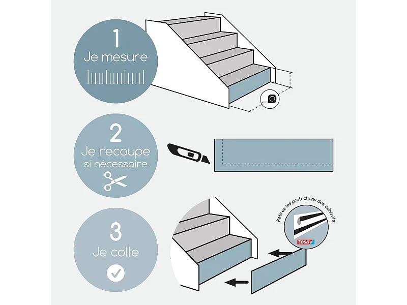 Contremarches adhésives PVC pour escalier - Vichy Jaune - Lot de 5 - 15x100 cm