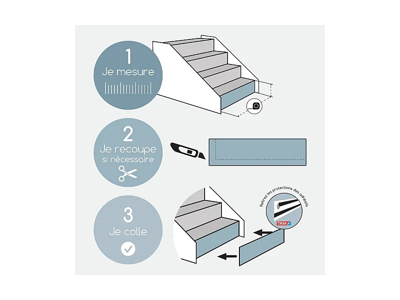 Contremarches adhésives PVC pour escalier - noir - Lot de 5 (18x100 cm)