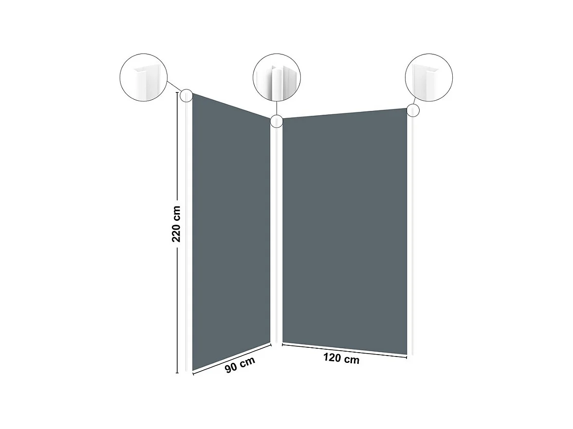 Pack 2 panneaux de douche en aluminium Bleu Paon + 3 profilés Blancs - 99deco - 1 panneau de 90x220 cm et 1 panneau de 120x220 cm