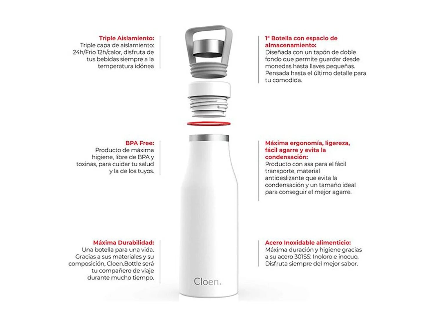 Botella térmica Cloen triple capa de aislamiento 500 ml blanco