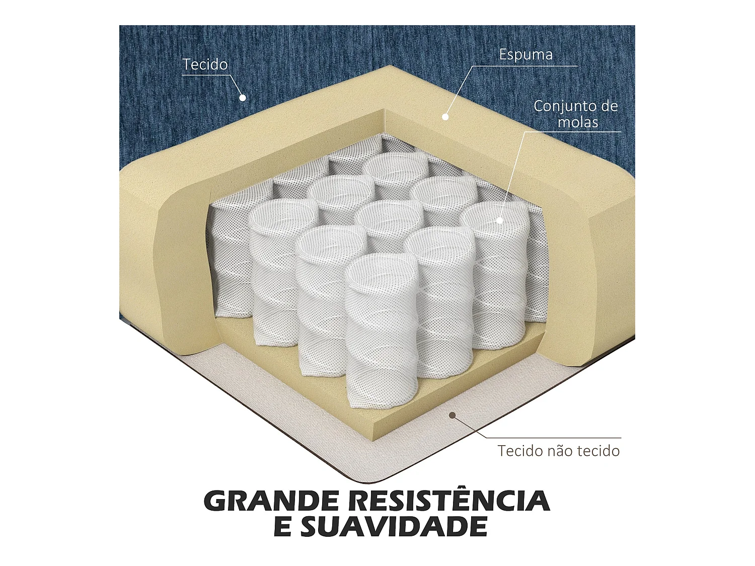 Sofá chaiselongue Zahara Homcom 3 plazas reversible azul 84x186x130 cm