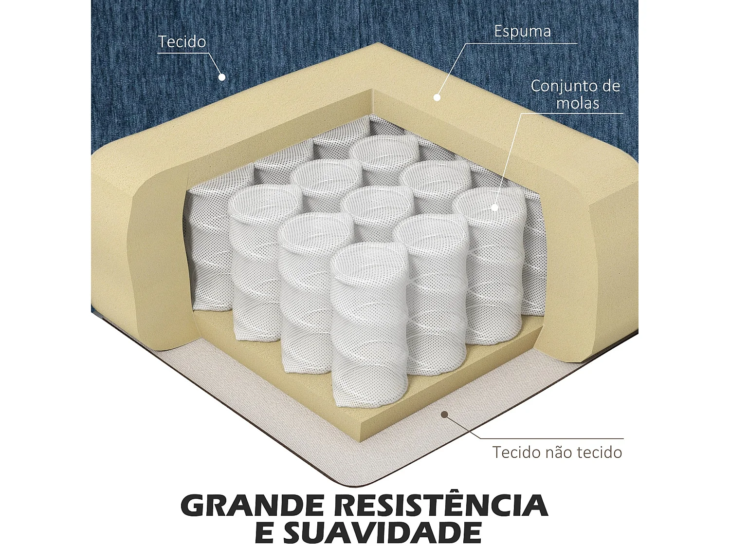 Sofá chaiselongue Zahara Homcom 3 plazas reversible azul 84x186x130 cm