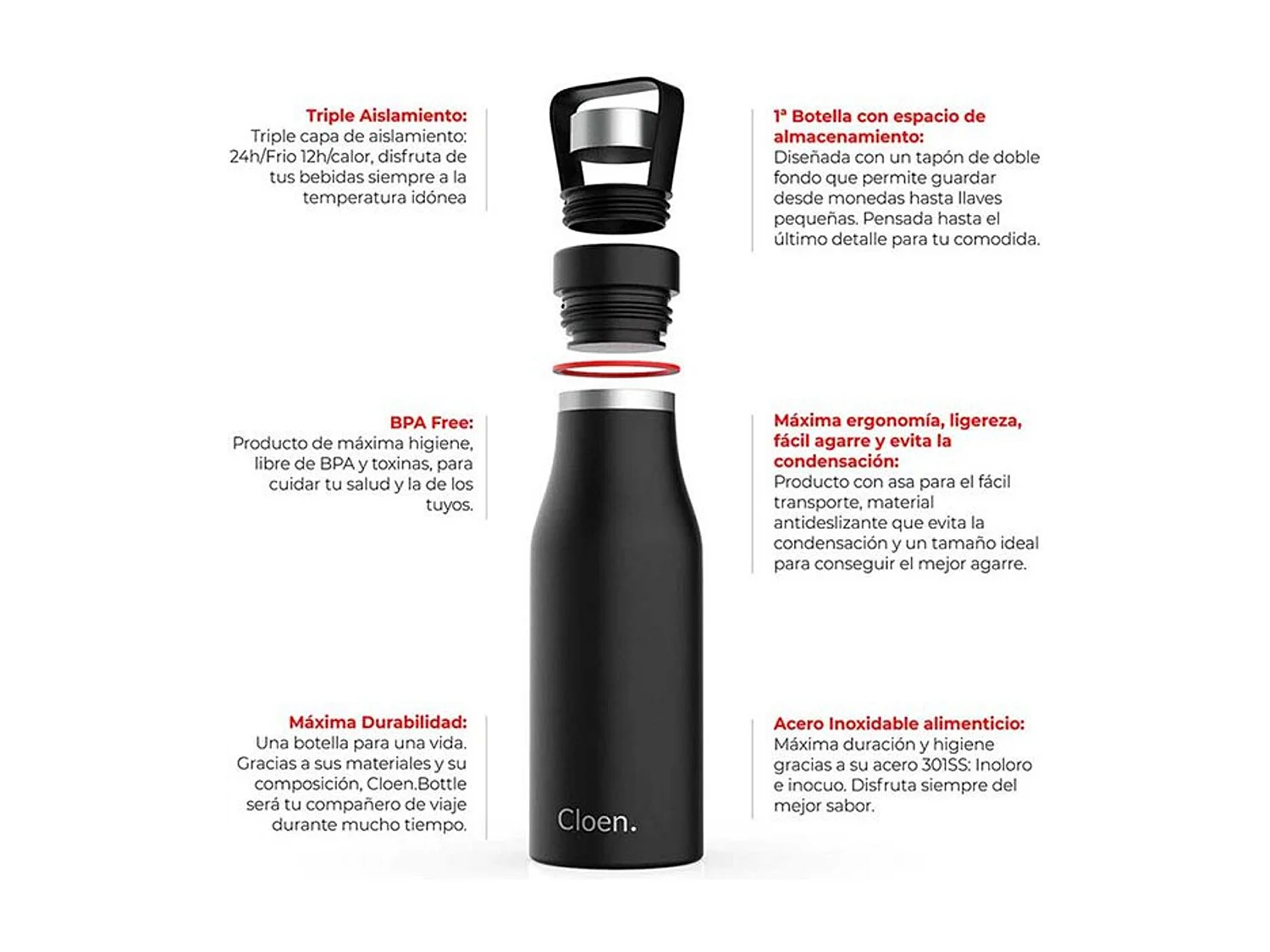Botella térmica Cloen triple capa de aislamiento 500 ml negro